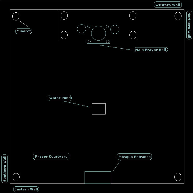 Architectural Layout of Badshahi Mosque